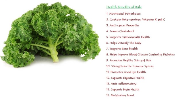 health benefits of kale poster