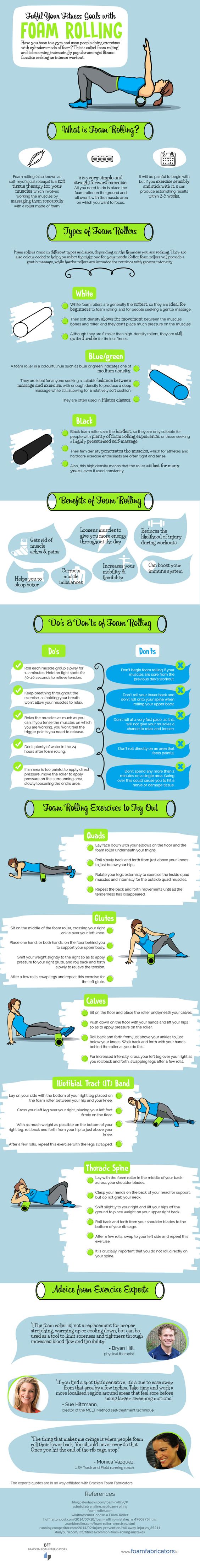 benefits of foam rolling 